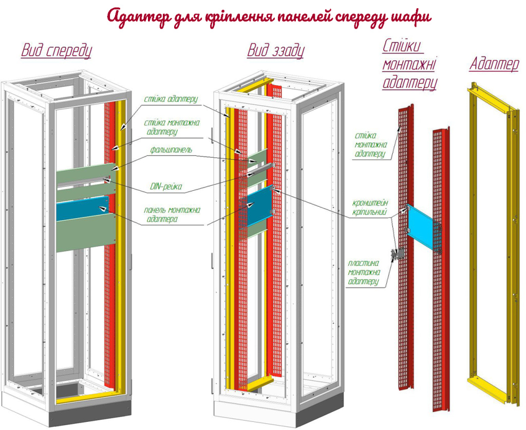 Адаптер для кріплення панелей спереду шафи.jpg